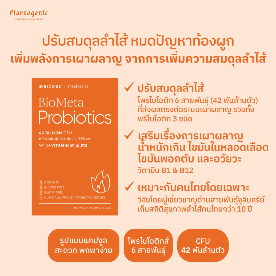 BioMeta (Plantogenic x Biomed) แคปซูลโพรไบโอติกส์ ปรับระบบเผาผลาญ - Image 2