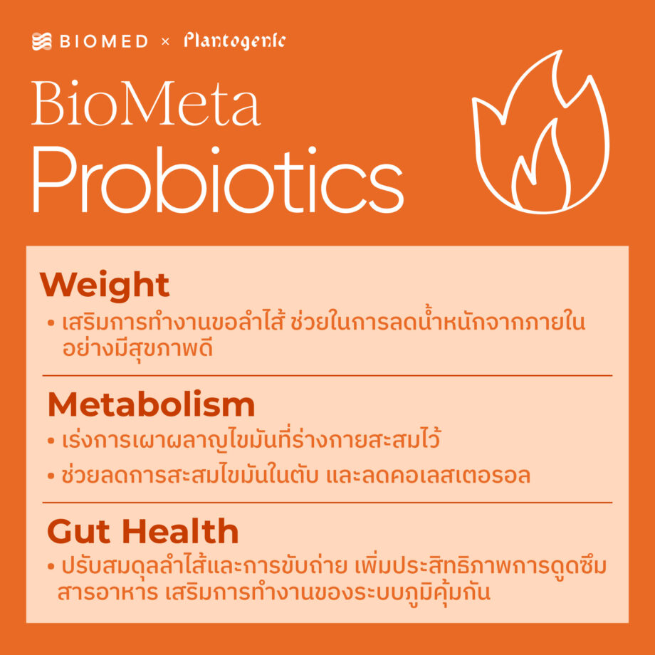 BioMeta (Plantogenic x Biomed) แคปซูลโพรไบโอติกส์ ปรับระบบเผาผลาญ - Image 5