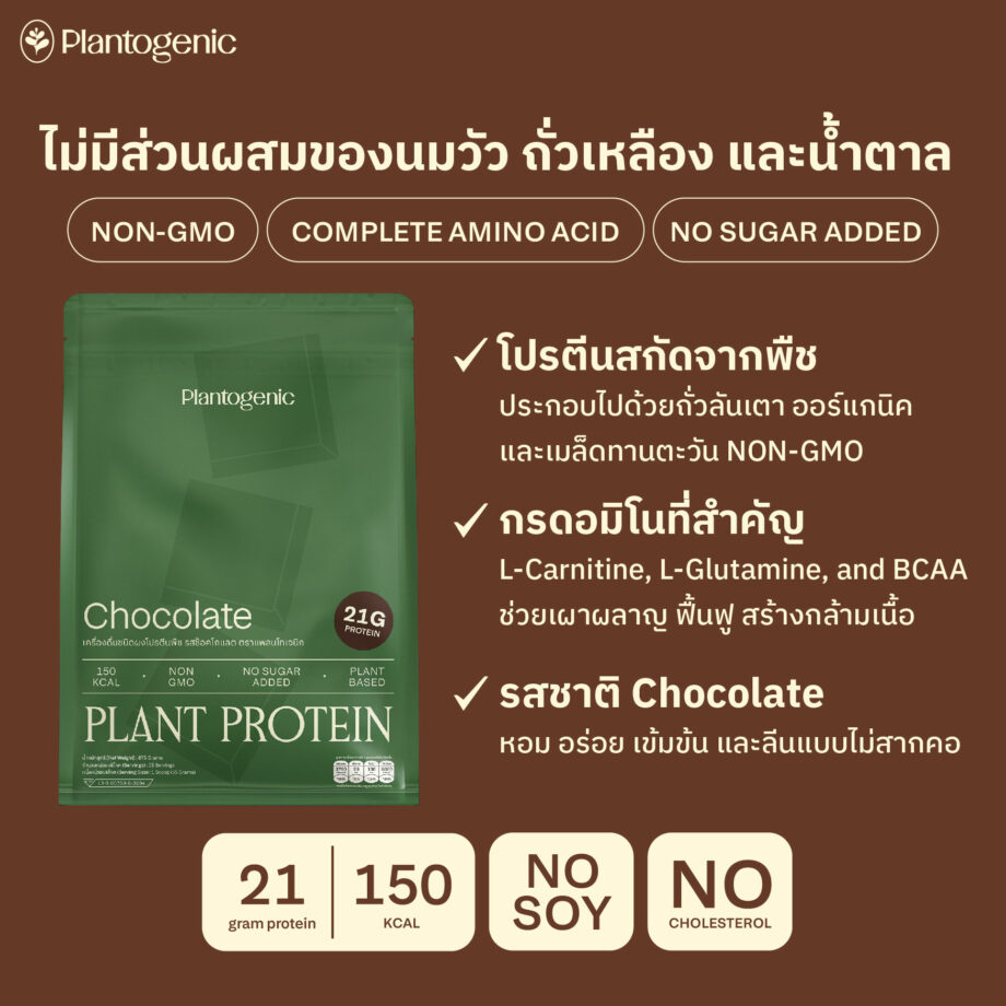 Chocolate Plant Protein โปรตีนพืชพร้อมชงรสช็อกโกแลต - Image 2