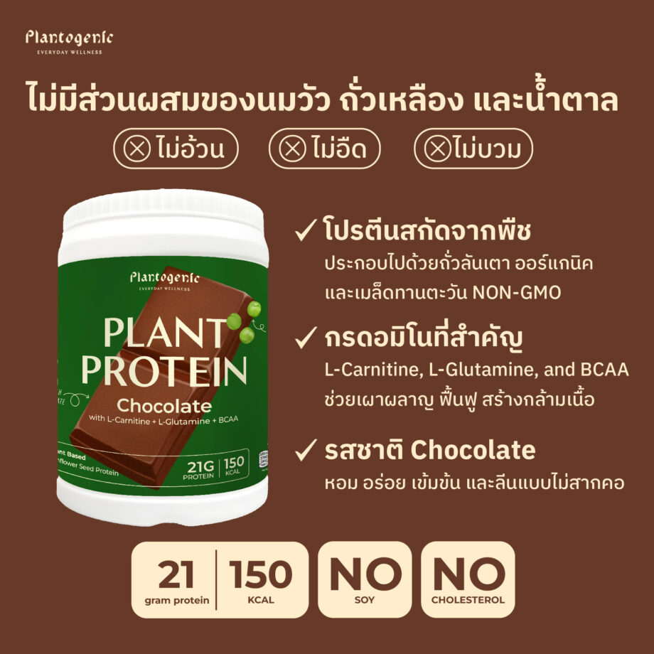 Chocolate Plant Protein โปรตีนพืชพร้อมชงรสช็อกโกแลต - Image 2