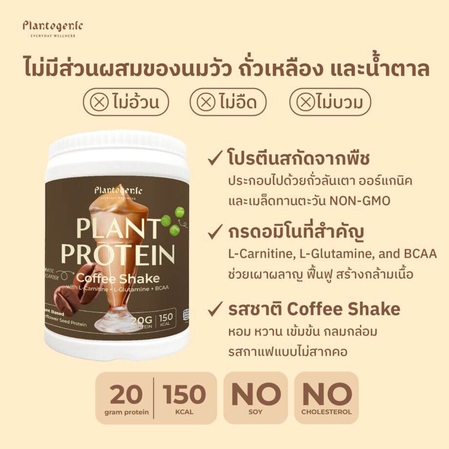 Coffee Shake Plant Protein โปรตีนพืชพร้อมชงรสกาแฟ - Image 2