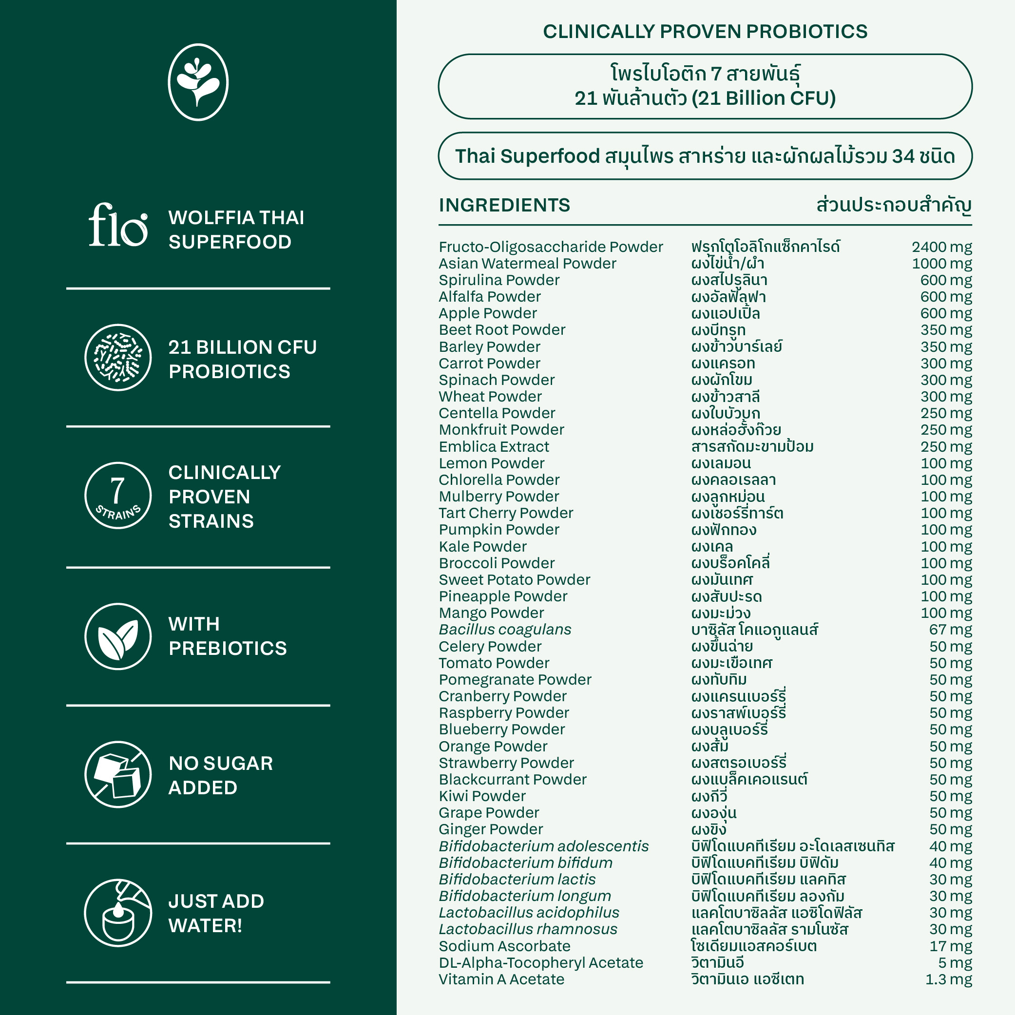 Morning Routine Set - Image 7