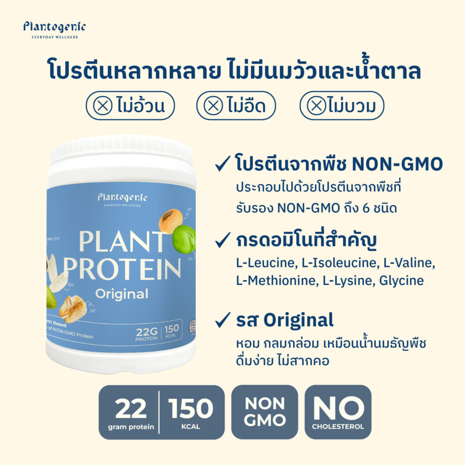 Original Plant Protein โปรตีนพืชพร้อมชงรสออริจินอล - Image 2