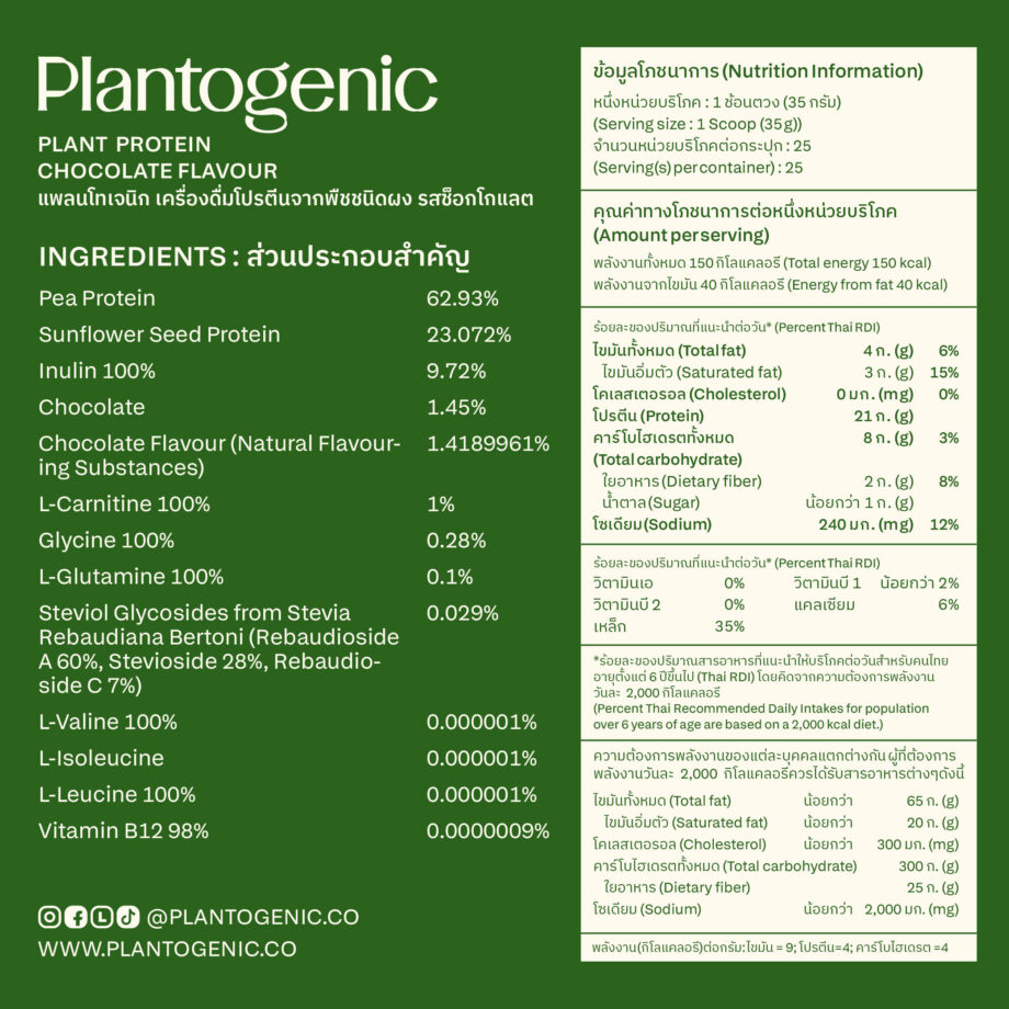 Chocolate Plant Protein โปรตีนพืชพร้อมชงรสช็อกโกแลต - Image 3