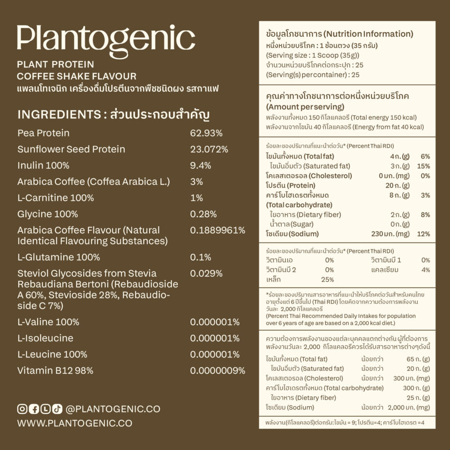 Coffee Shake Plant Protein โปรตีนพืชพร้อมชงรสกาแฟ - Image 3