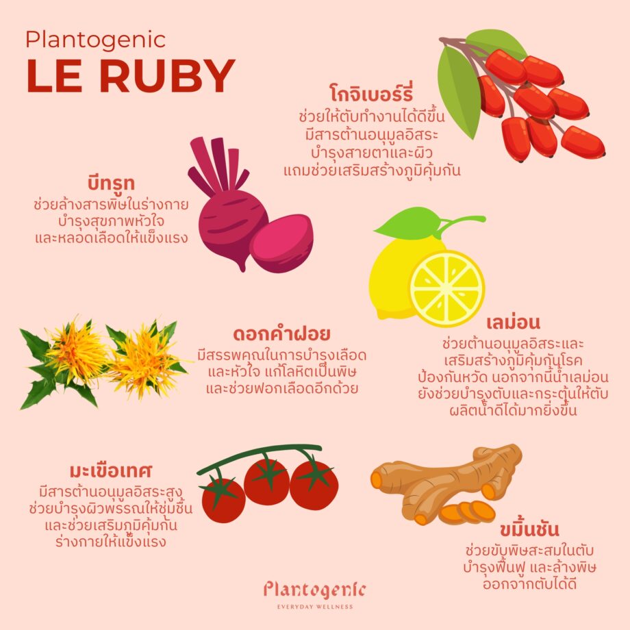 [6 กล่อง] Le Ruby - Image 9