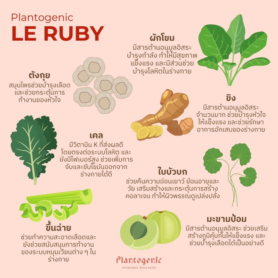 [6 กล่อง] Le Ruby - Image 10