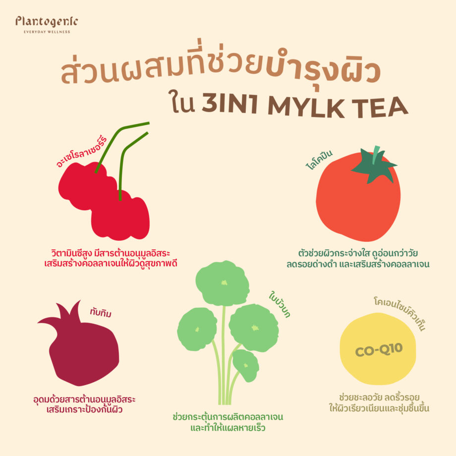 [100 ซอง] 3in1 Mylk Tea - Image 6