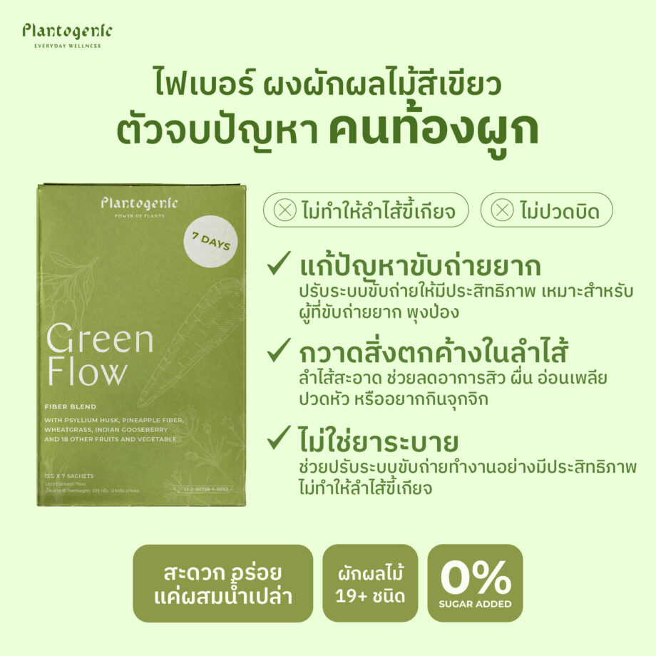 [6 กล่อง] Green Flow - Image 5