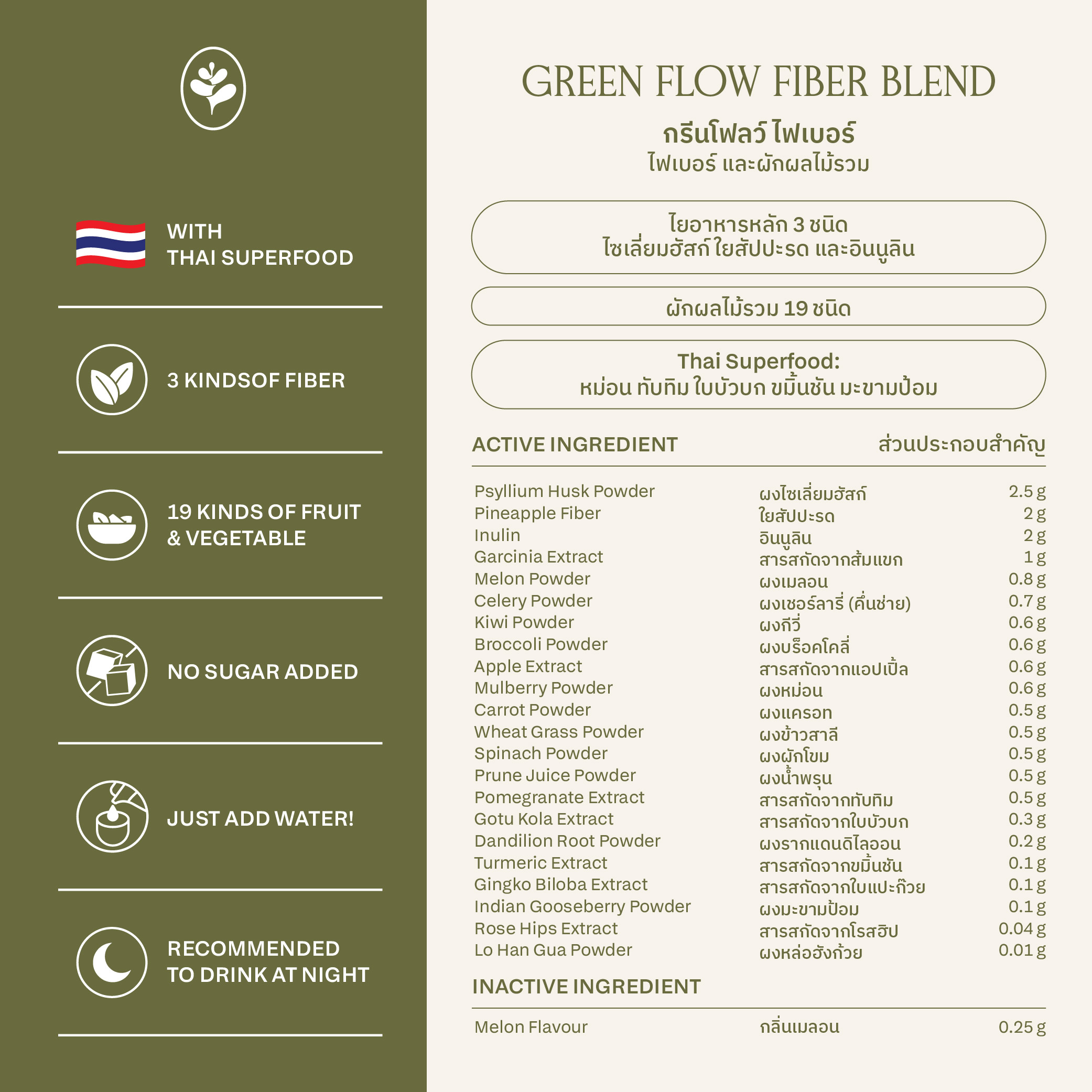 Green Flow Plant Fiber ไฟเบอร์และผงผักผลไม้รวม 19 ชนิด - Image 2