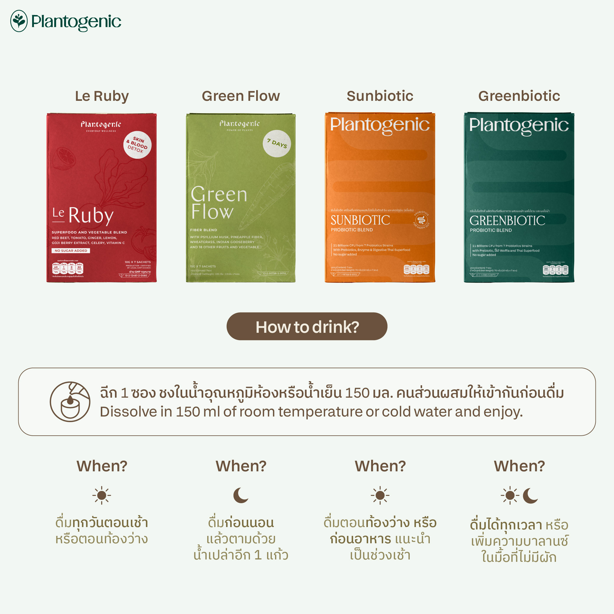 Greenbiotic โพรไบโอติก ผักผลไม้ และ Thai Superfoods - Image 6